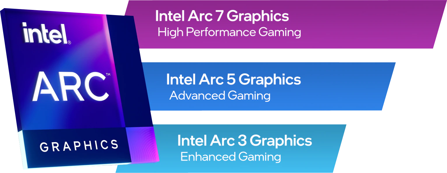 arc그래픽카드이미지